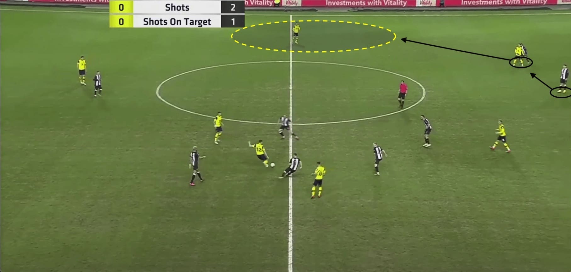 FA Cup 2019/20: Oxford vs Newcastle - tactical analysis tactics