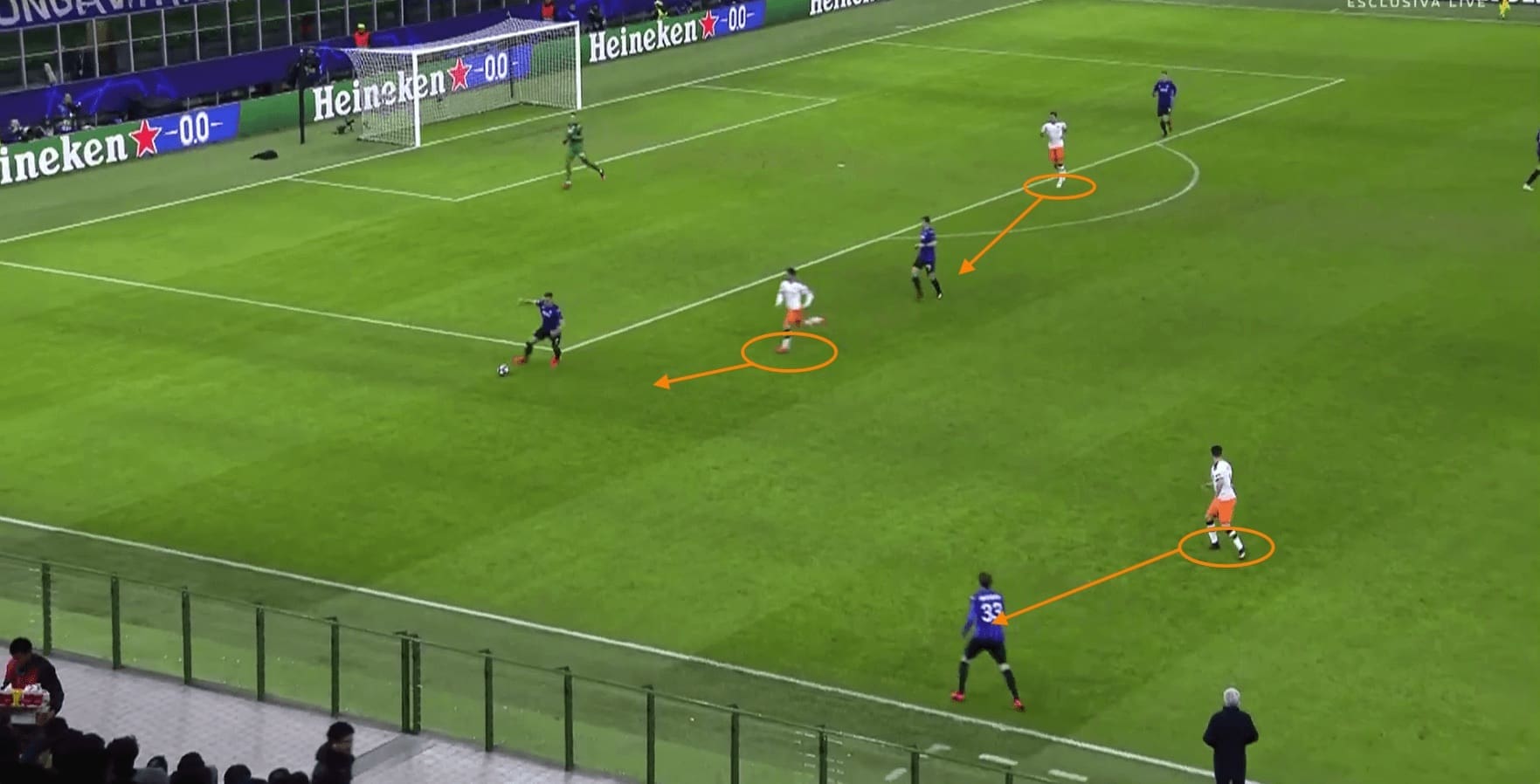 UEFA Champions League 2019/20: Atalanta vs Valencia - tactical analysis tactics