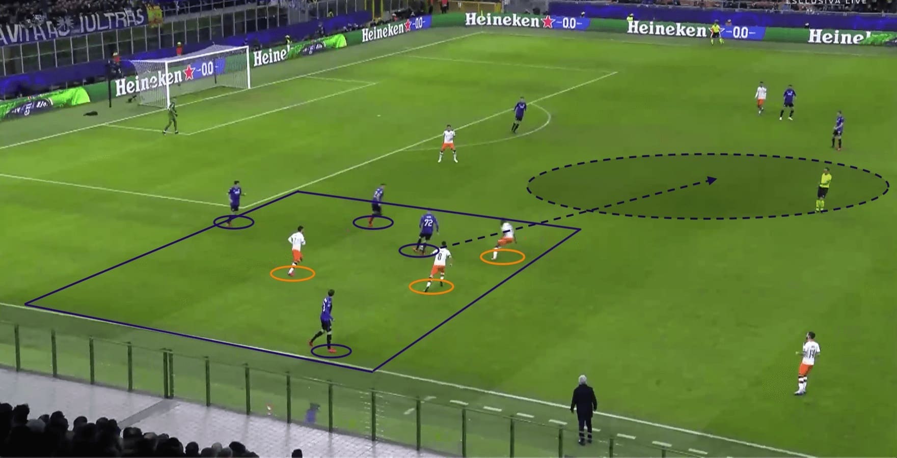 UEFA Champions League 2019/20: Atalanta vs Valencia - tactical analysis tactics