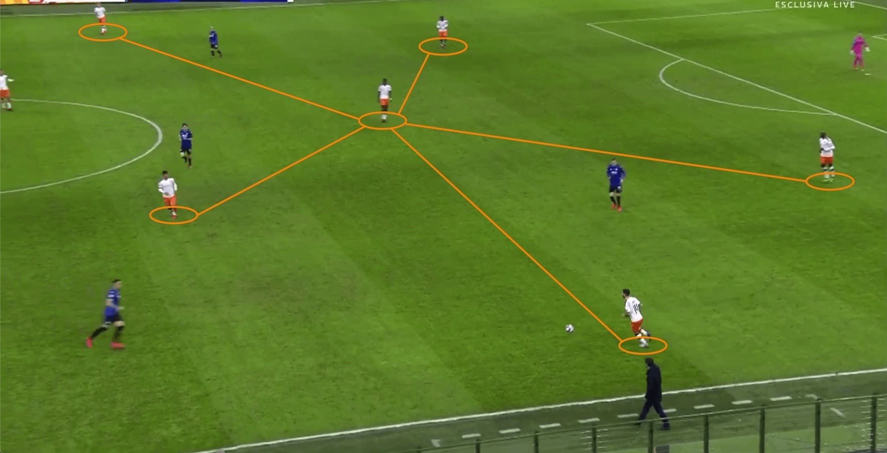 UEFA Champions League 2019/20: Atalanta vs Valencia - tactical analysis tactics