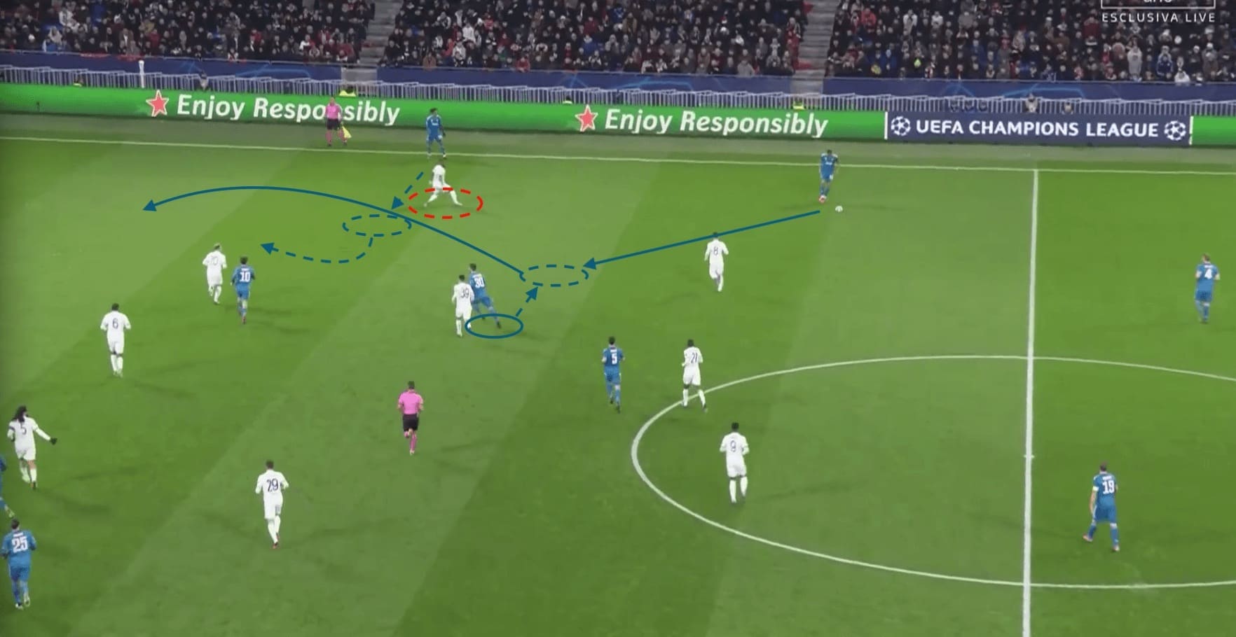 Champions League 2019/20: Lyon vs Juventus - tactical analysis tactics