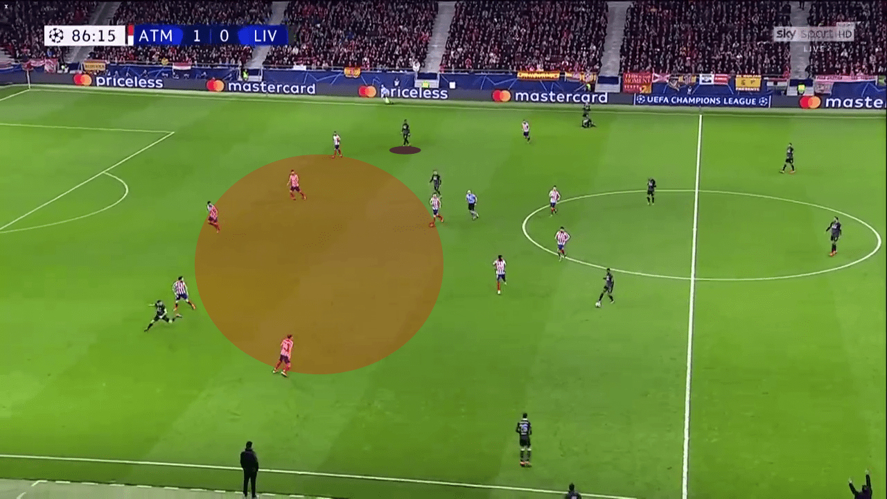 Champions League 2019/20: Atletico Madrid vs Liverpool - tactical analysis tactics