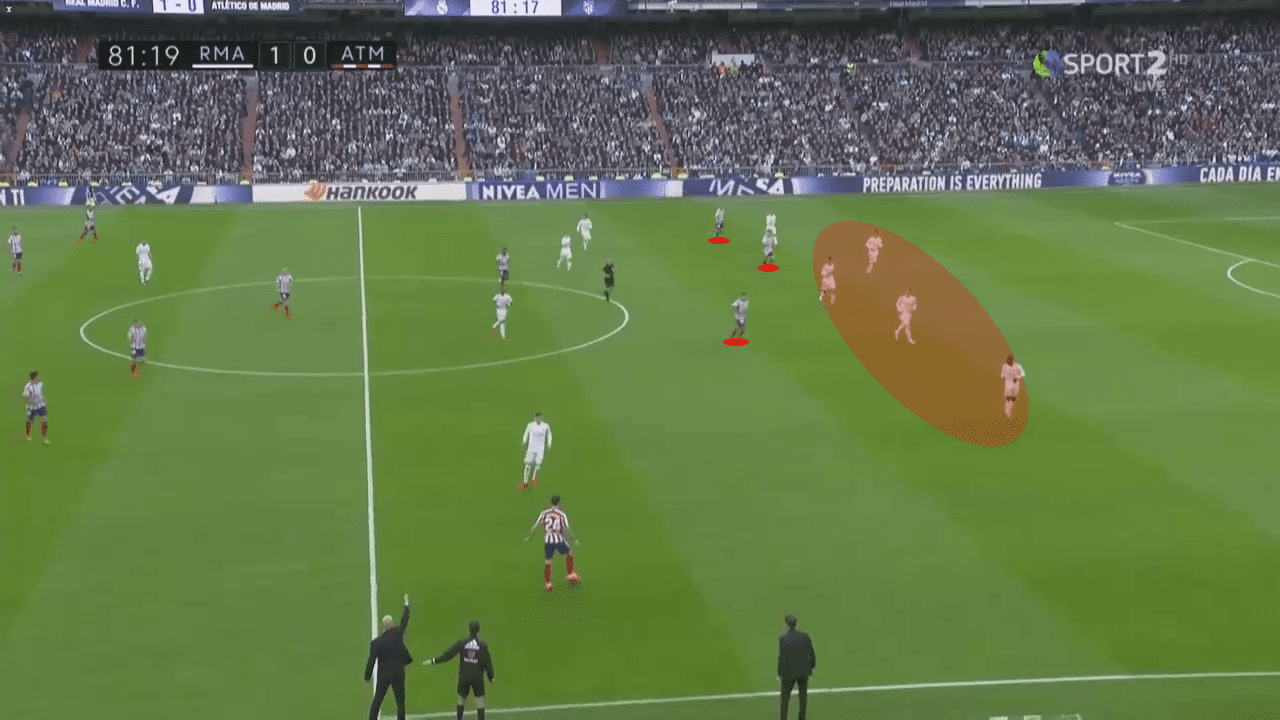 La Liga 2019/20: Real Madrid vs Atletico Madrid - tactical analysis tactics