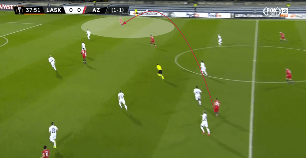 UEFA Europa League 2019/20: LASK Linz vs Alkmaar - tactical analysis tactics