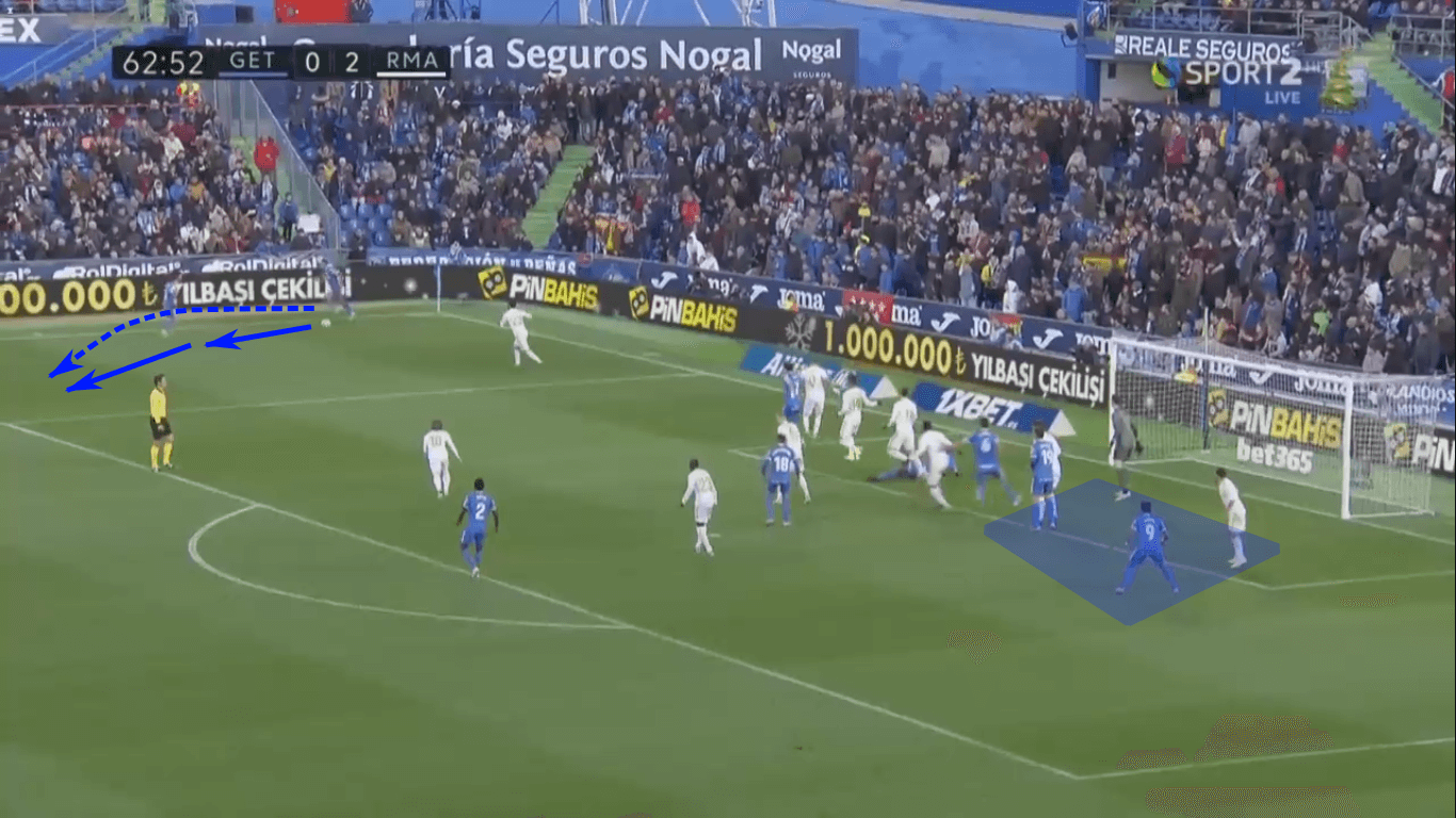 La Liga 2019/20: Why Getafe hasn’t faded – scout report tactical analysis tactics