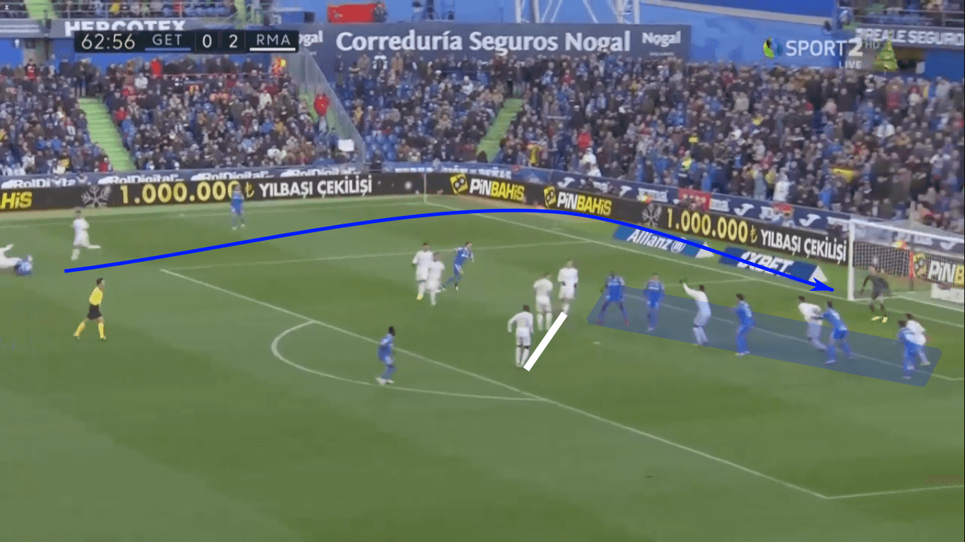 La Liga 2019/20: Why Getafe hasn’t faded – scout report tactical analysis tactics