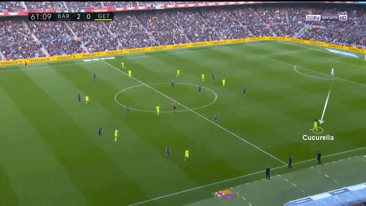 La Liga 2019/20: Barcelona vs Getafe - tactical analysis tactics