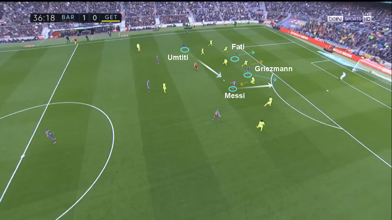 La Liga 2019/20: Barcelona vs Getafe - tactical analysis tactics