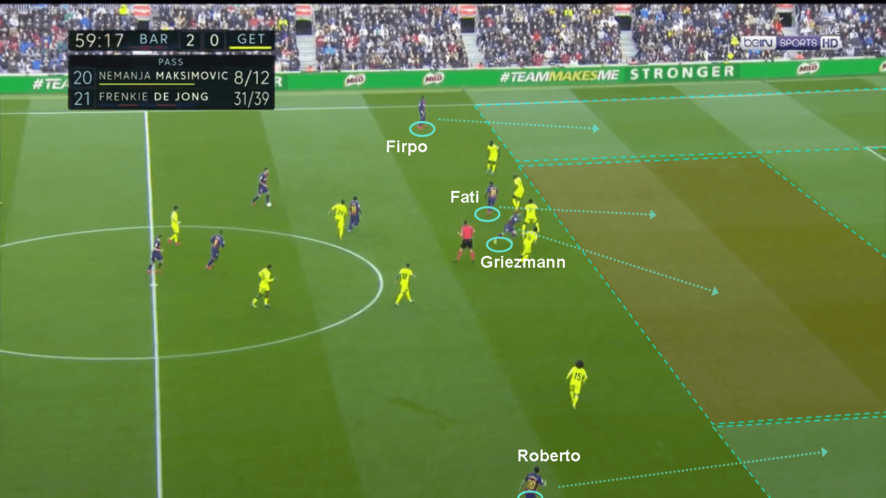 La Liga 2019/20: Barcelona vs Getafe - tactical analysis tactics