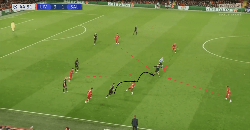 Austrian Bundesliga 2019/20: Five U20 players to watch - scout report - tactical analysis tactics