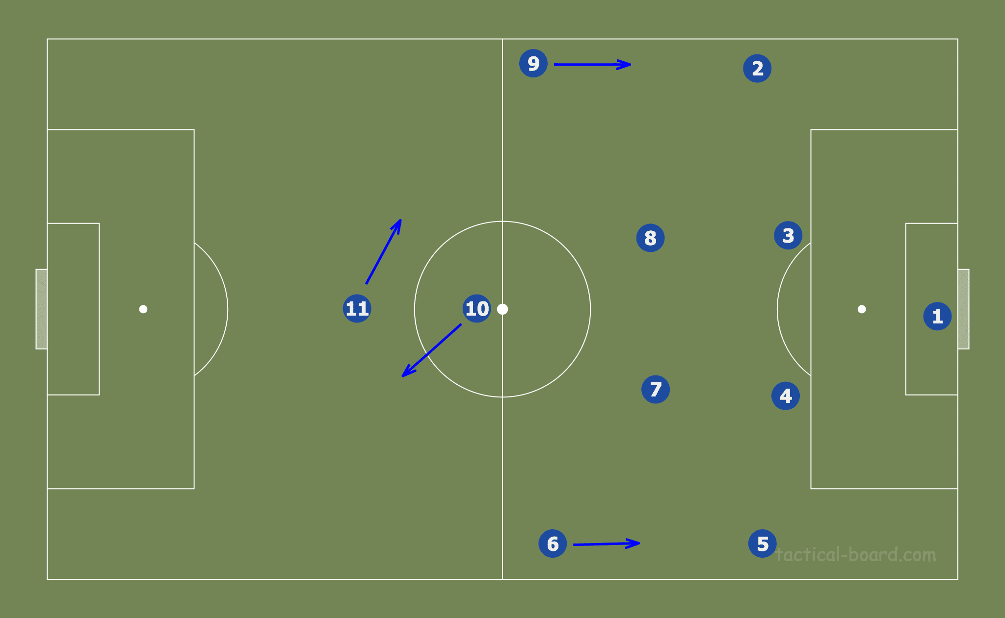 UEFA Champions League 2019/20: Tottenham Hotspur vs RB Leipzig – tactical analysis tactics