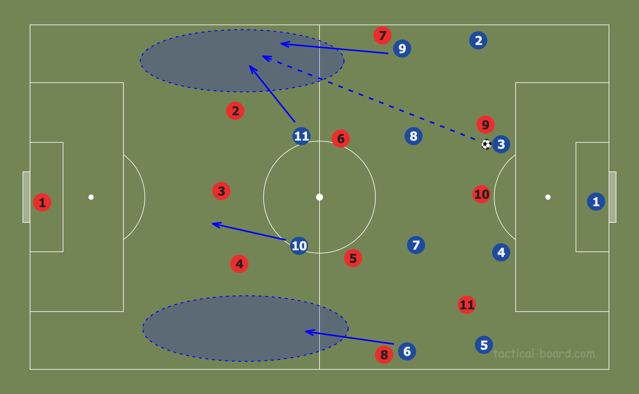 UEFA Champions League 2019/20: Tottenham Hotspur vs RB Leipzig – tactical analysis tactics