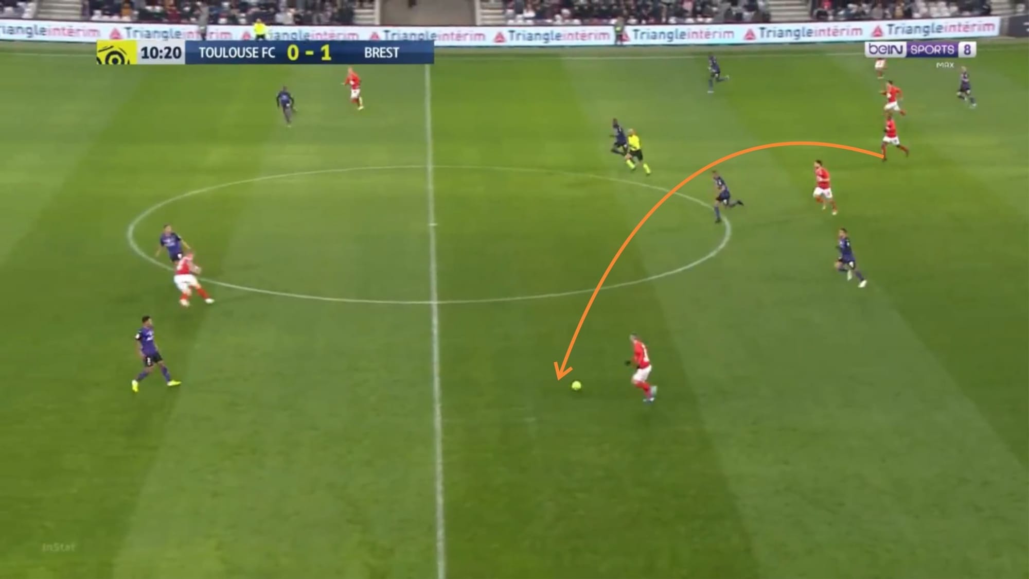 Toulouse 2019/20: Analysing why they are struggling this season - scout report - tactical analysis - tactics