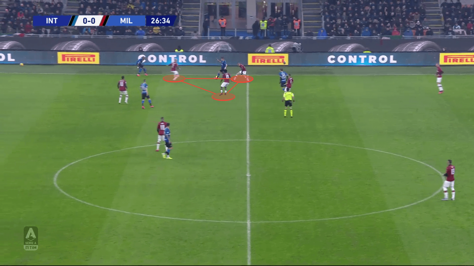 Serie A 2019/20: Inter vs Milan - tactical analysis tactics