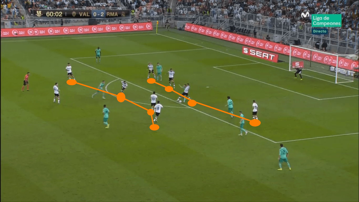 UEFA Champions League 2019/20: Atalanta vs Valencia – tactical analysis tactics