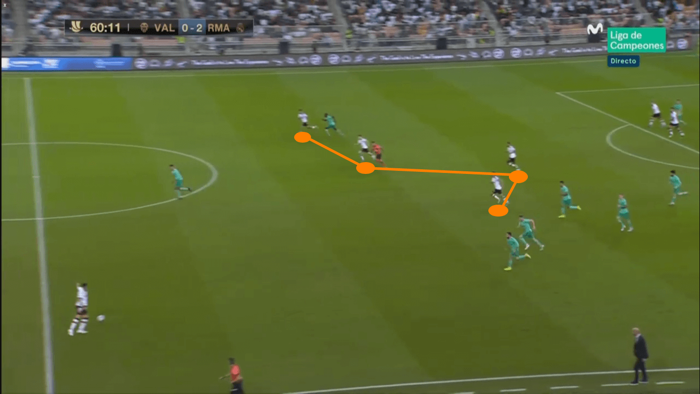 UEFA Champions League 2019/20: Atalanta vs Valencia – tactical analysis tactics