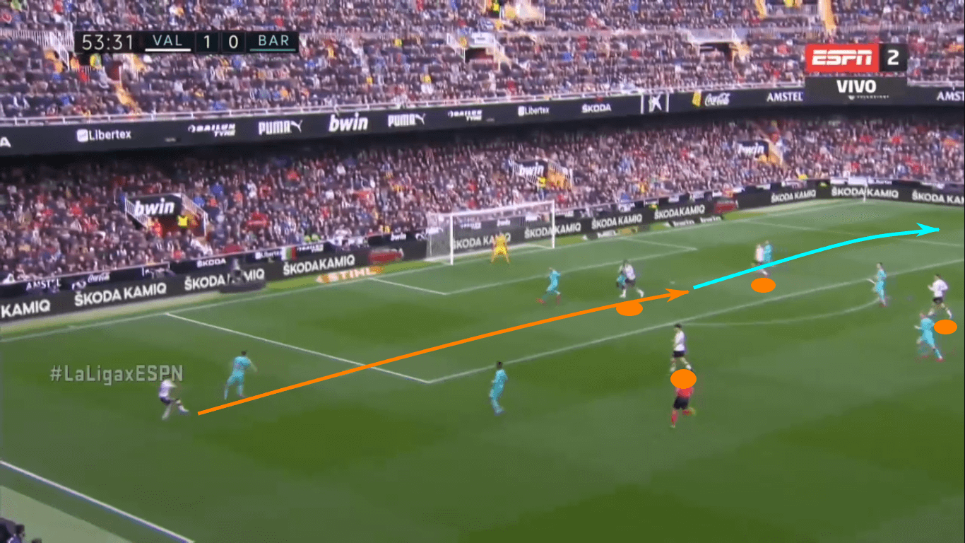 UEFA Champions League 2019/20: Atalanta vs Valencia – tactical analysis tactics