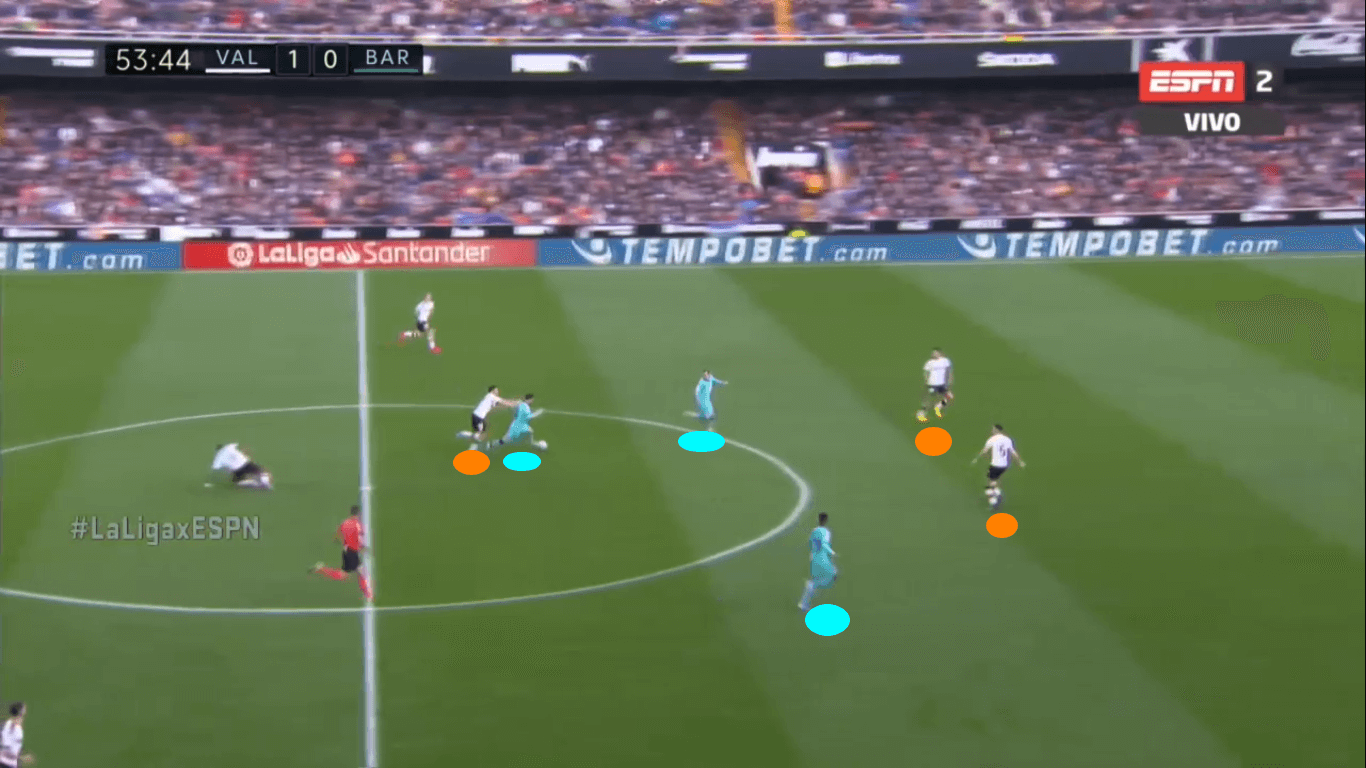 UEFA Champions League 2019/20: Atalanta vs Valencia – tactical analysis tactics