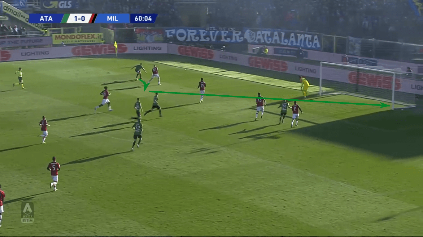 UEFA Champions League 2019/20: Atalanta vs Valencia – tactical analysis tactics