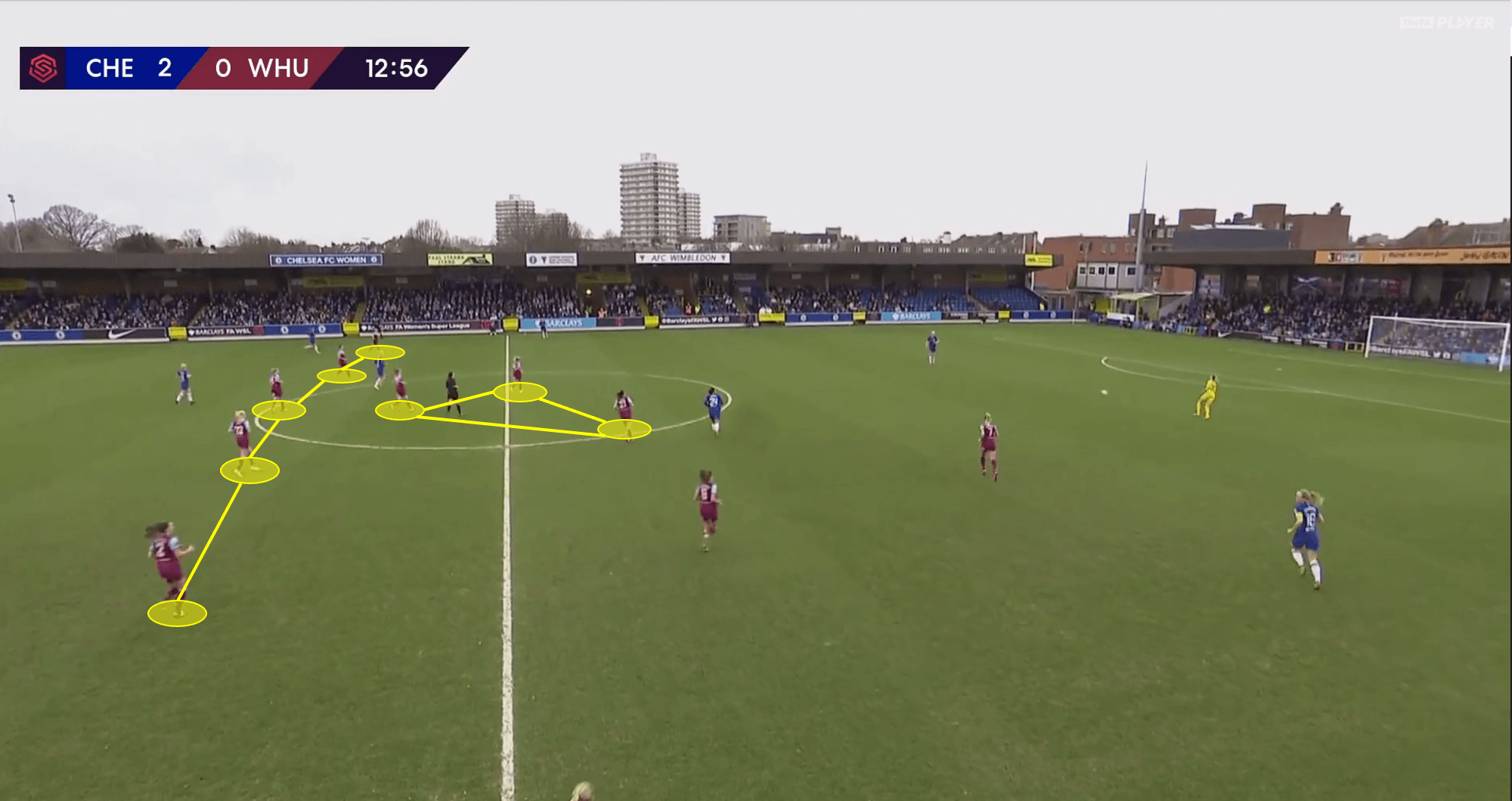 FAWSL 2019/20: Chelsea Women vs West Ham Women - tactical analysis tactics