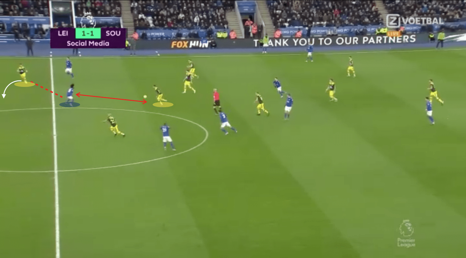 Wilfred Ndidi 2019/20: scout report - tactical analysis tactics