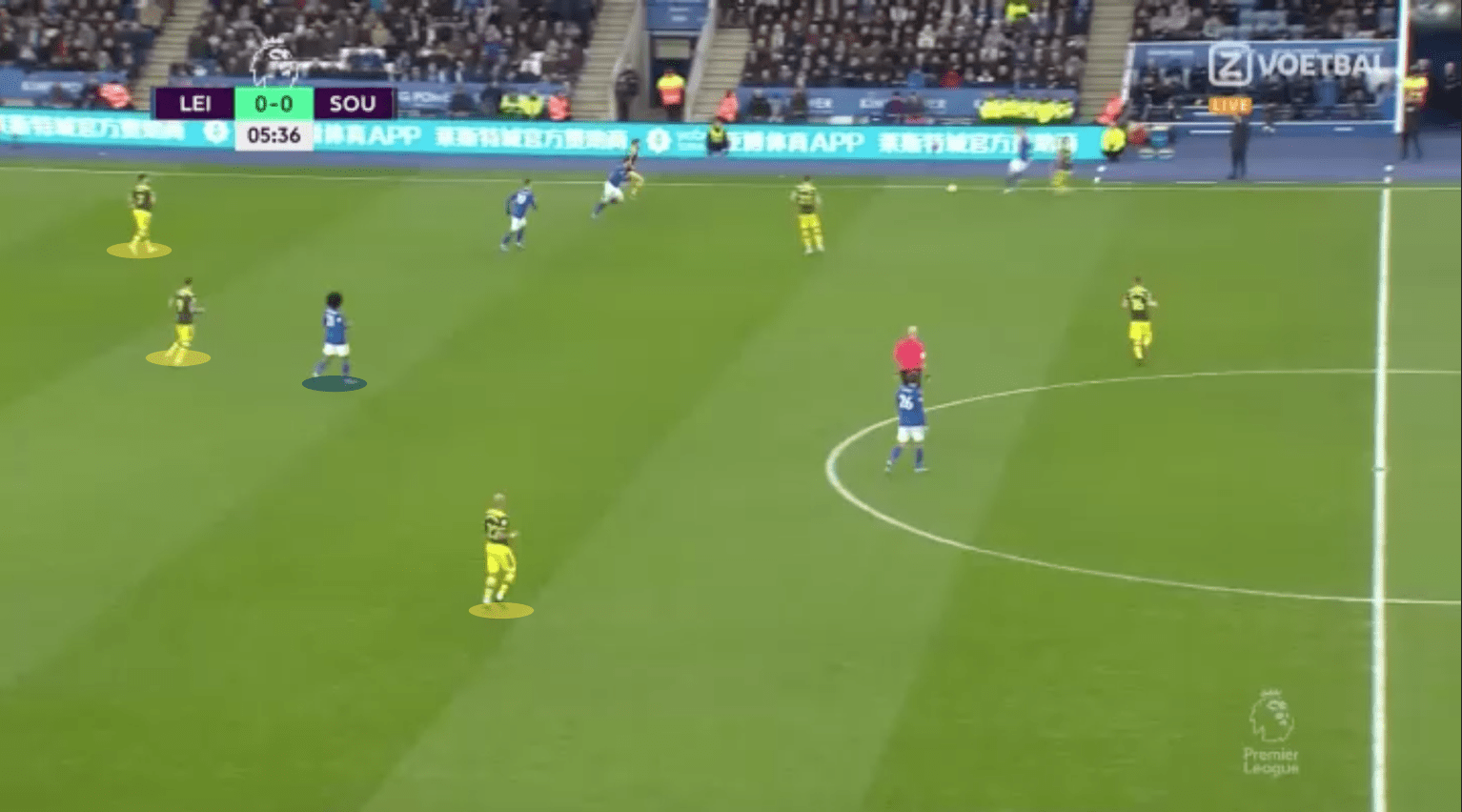 Wilfred Ndidi 2019/20: scout report - tactical analysis tactics