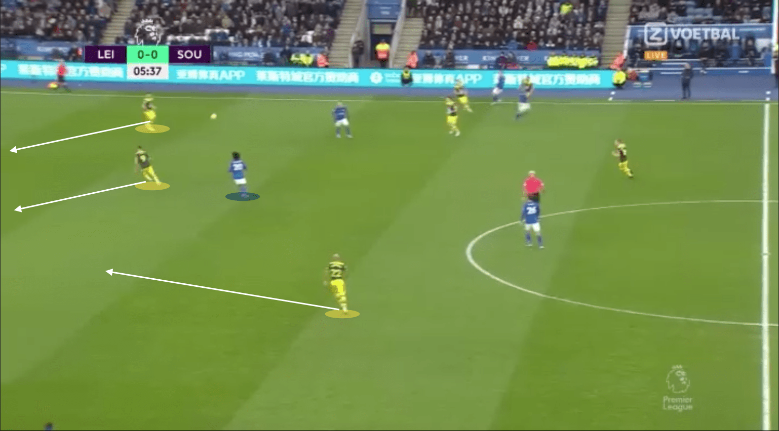 Wilfred Ndidi 2019/20: scout report - tactical analysis tactics