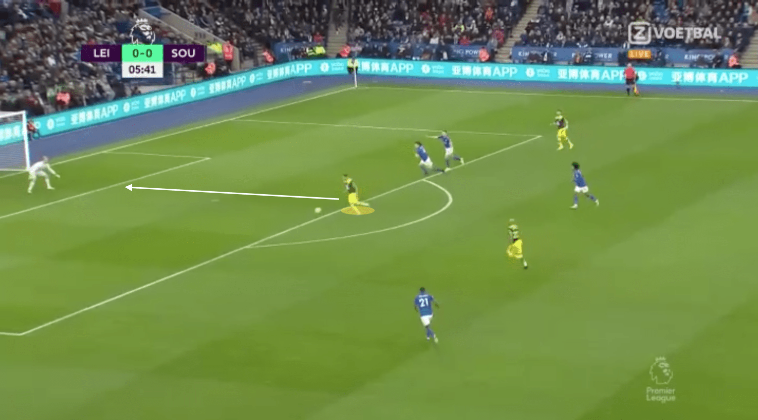 Wilfred Ndidi 2019/20: scout report - tactical analysis tactics