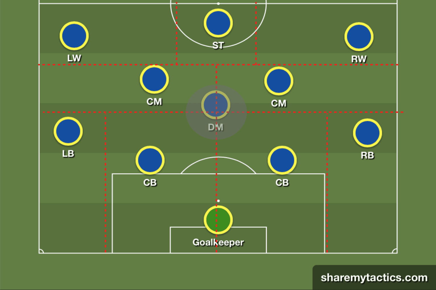 Wilfred Ndidi 2019/20: scout report - tactical analysis tactics