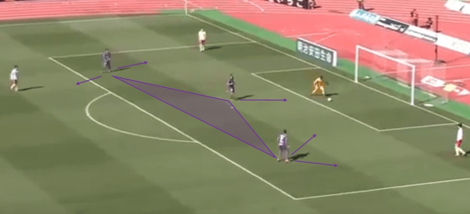 Sanfrecce Hiroshima: 2020 team analysis - scout report tactical analysis tactics