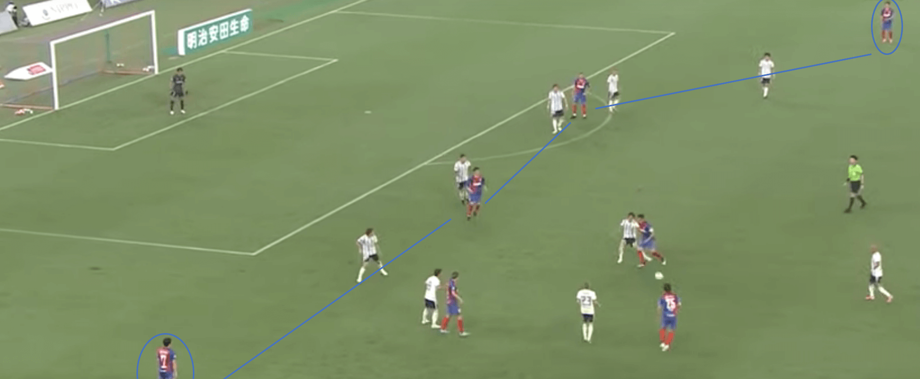 FC Tokyo 2020: Team analysis – scout report tactics