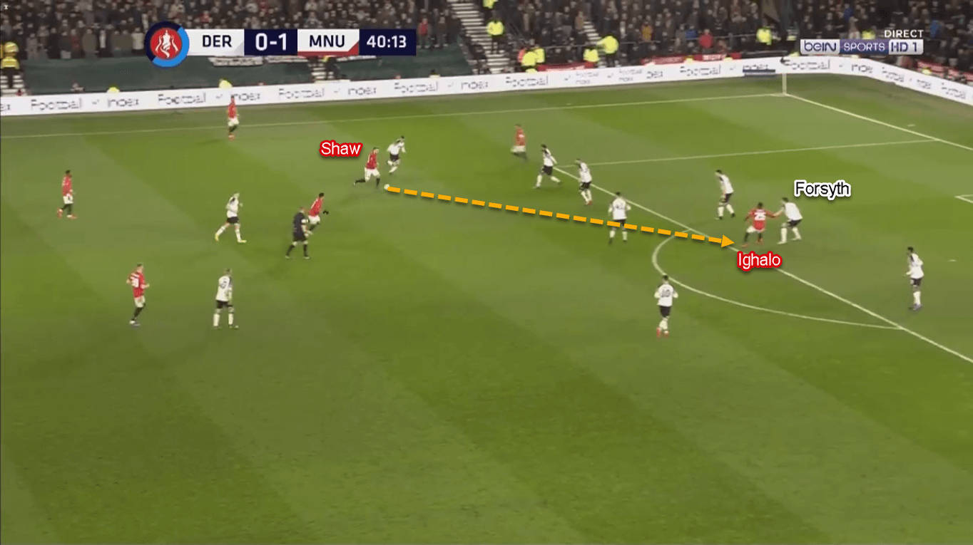 Odion Ighalo 2019/20 - Scout Report - Tactical Analysis Tactics