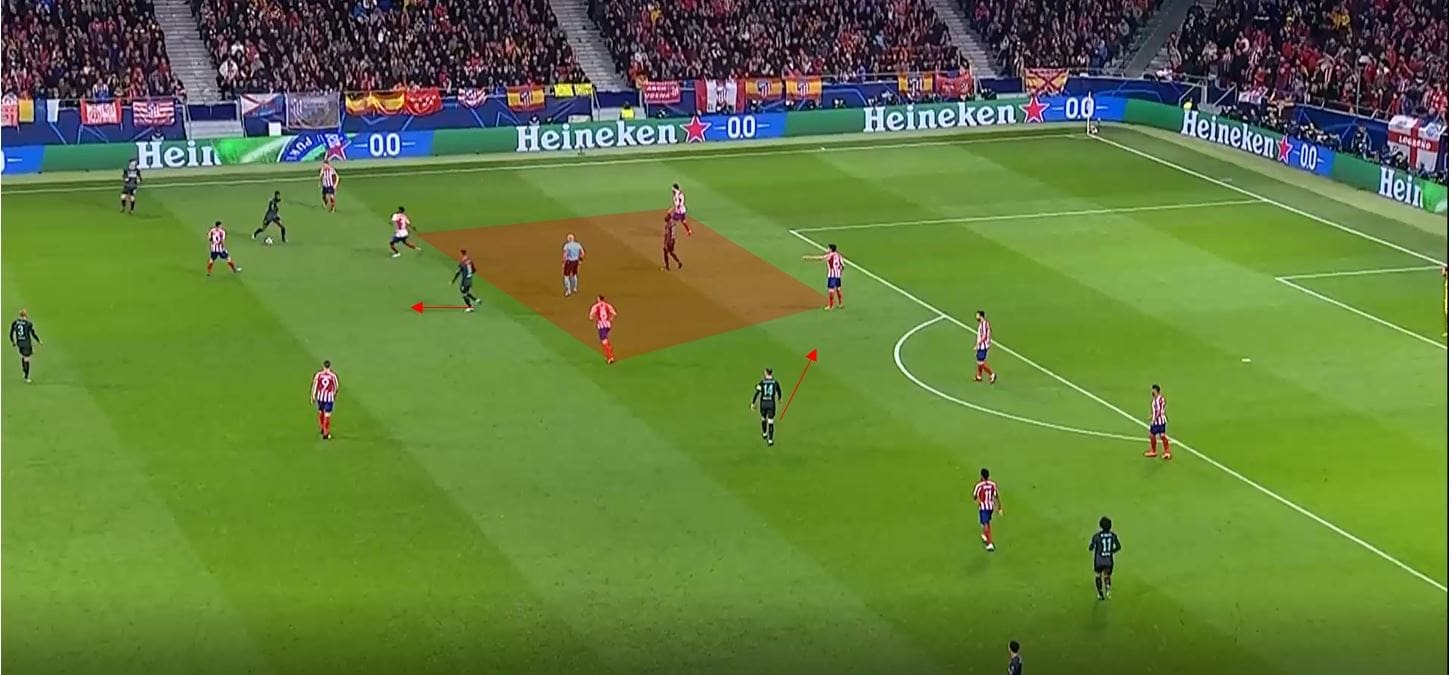 UEFA Champions League 2019/20: Liverpool vs Atletico Madrid- tactical preview tactical analysis tactics