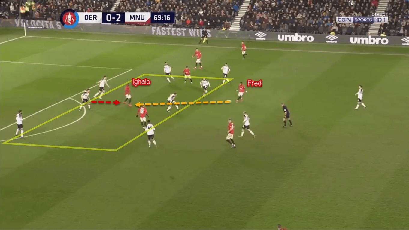 Odion Ighalo 2019/20 - Scout Report - Tactical Analysis Tactics