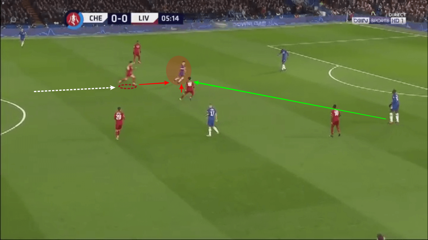 Curtis Jones 2019/20 - scout report tactical analysis tactics