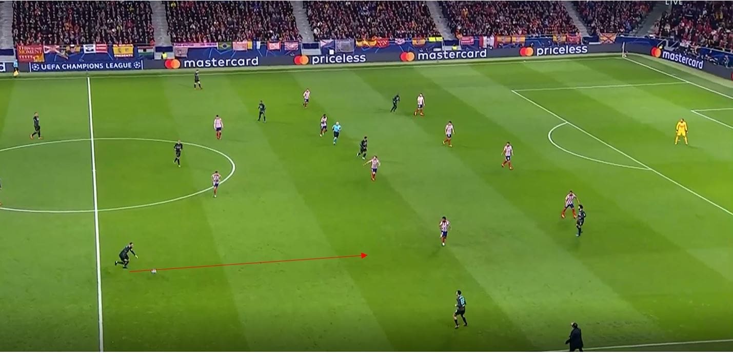 UEFA Champions League 2019/20: Liverpool vs Atletico Madrid- tactical preview tactical analysis tactics