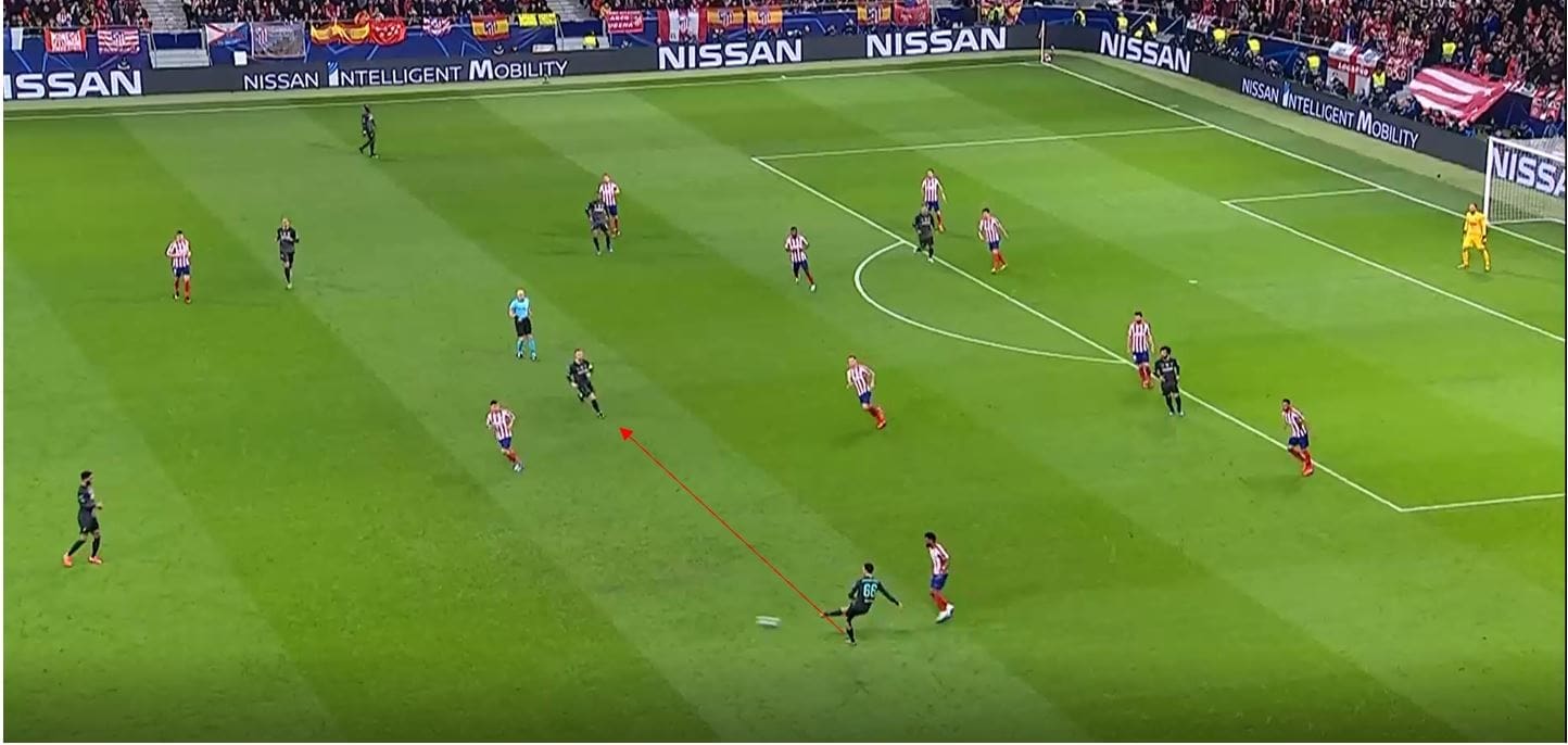 UEFA Champions League 2019/20: Liverpool vs Atletico Madrid- tactical preview tactical analysis tactics