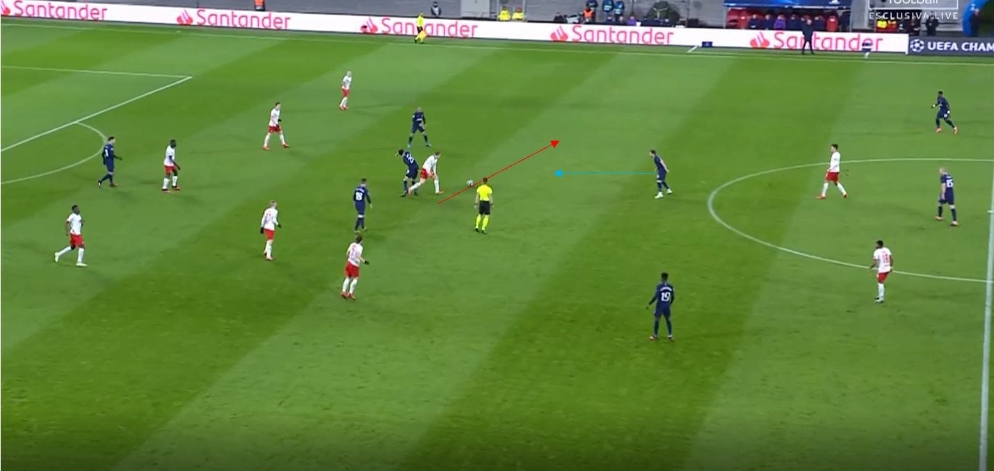 UEFA Champions League 2019/20: RB Leipzig vs Tottenham- tactical analysis tactics