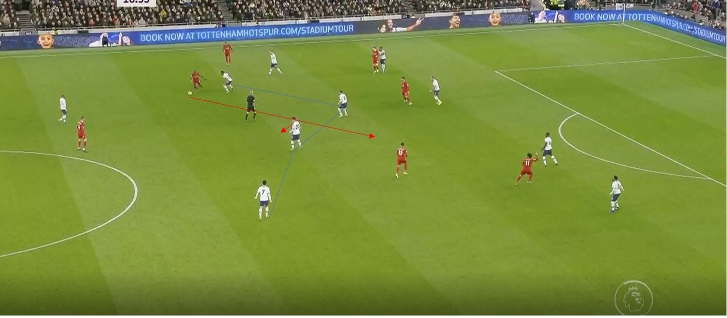 How would Timo Werner fit into Liverpool's tactics- tactical analysis tactics