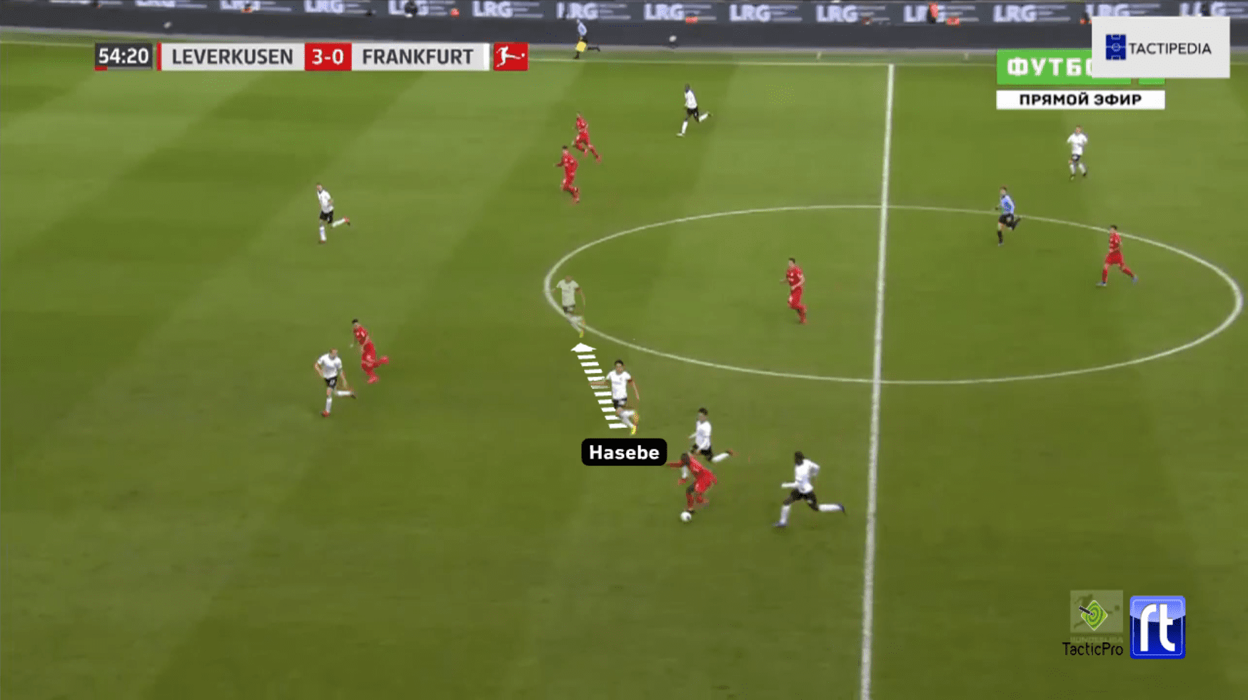 Bundesliga 2019/20: Bayer Leverkusen vs Eintracht Frankfurt - tactical analysis tactics