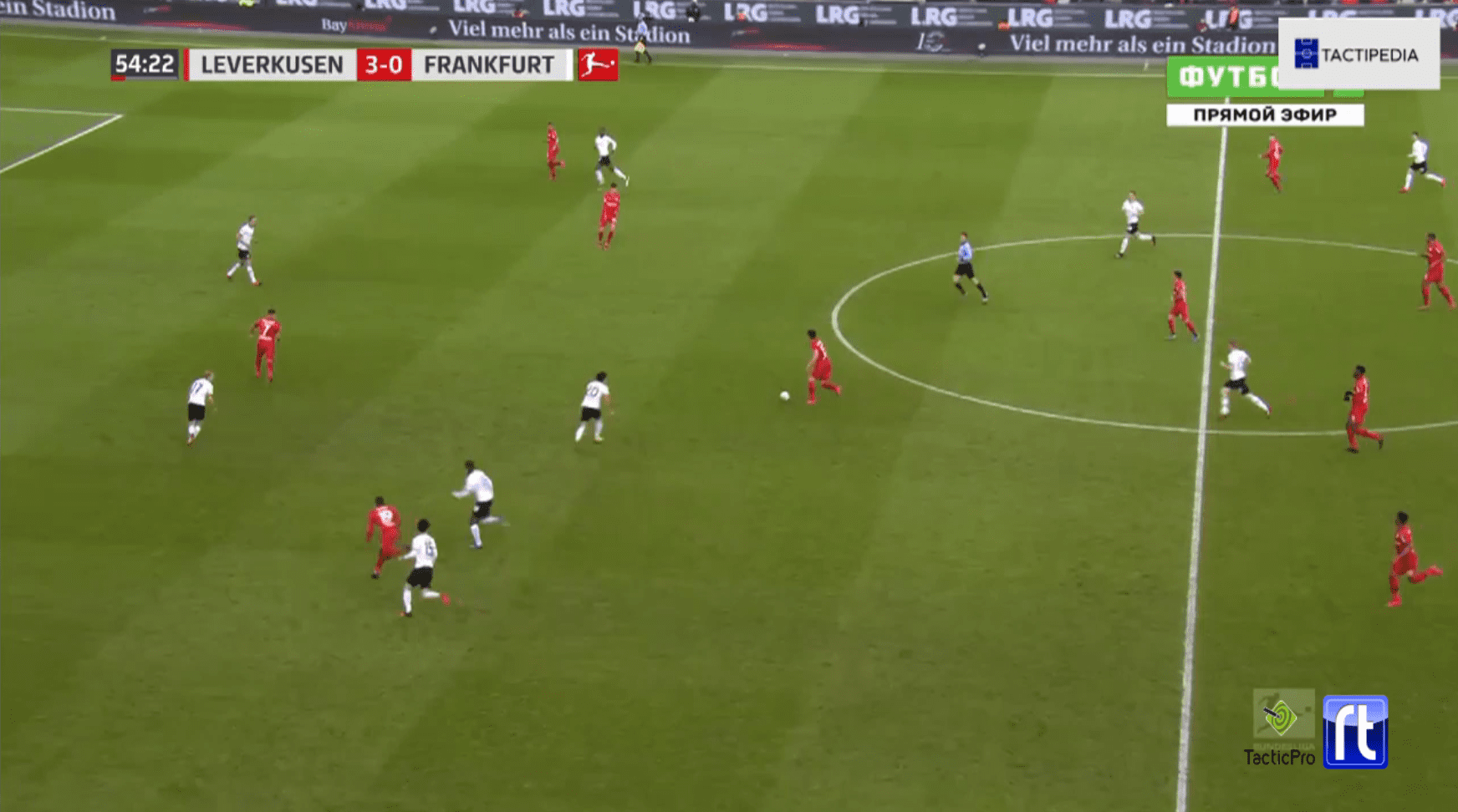 Bundesliga 2019/20: Bayer Leverkusen vs Eintracht Frankfurt - tactical analysis tactics