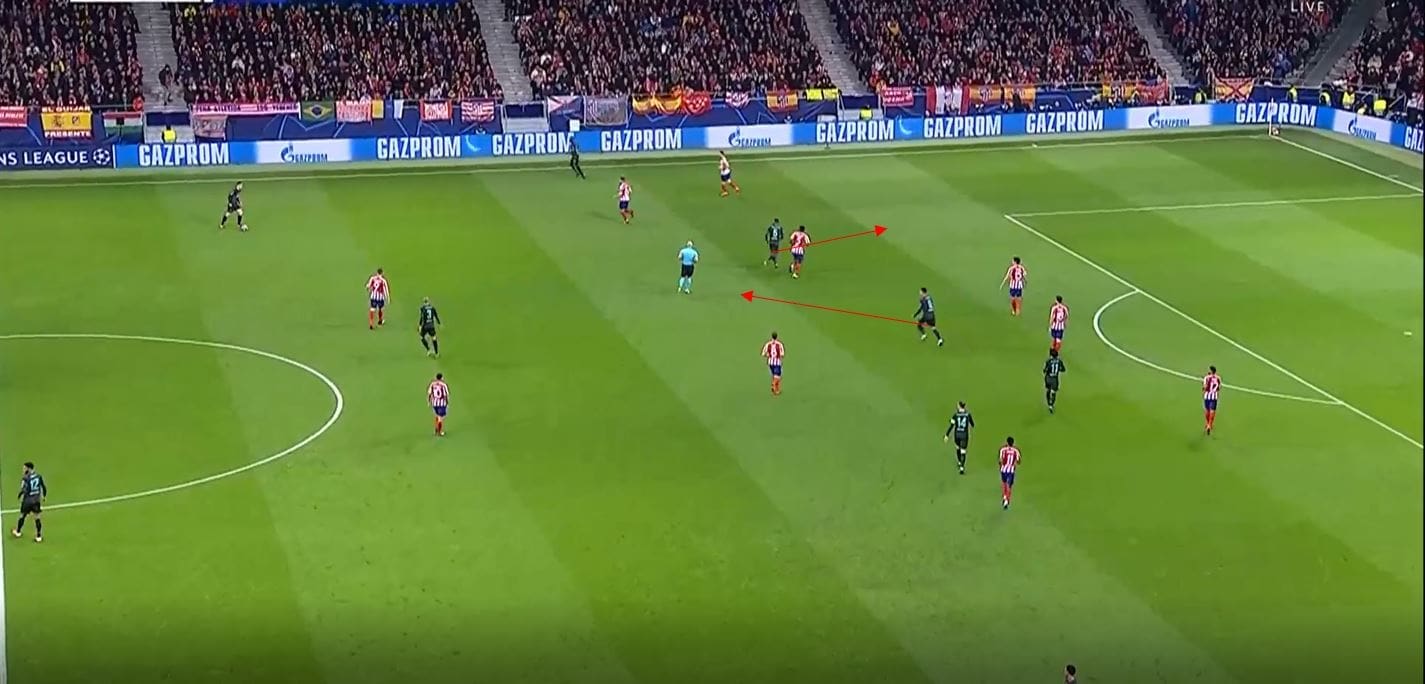 UEFA Champions League 2019/20: Liverpool vs Atletico Madrid- tactical preview tactical analysis tactics