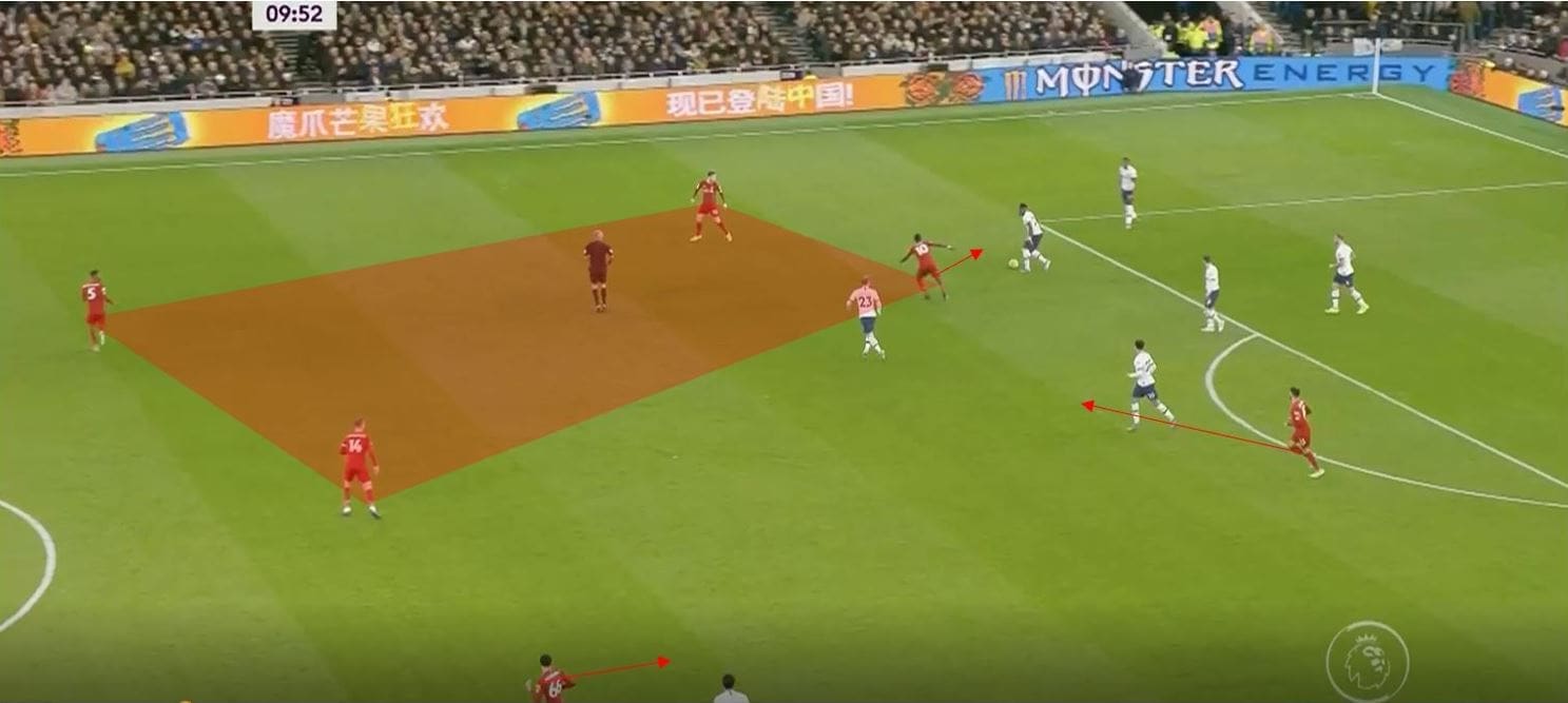 How would Timo Werner fit into Liverpool's tactics- tactical analysis tactics