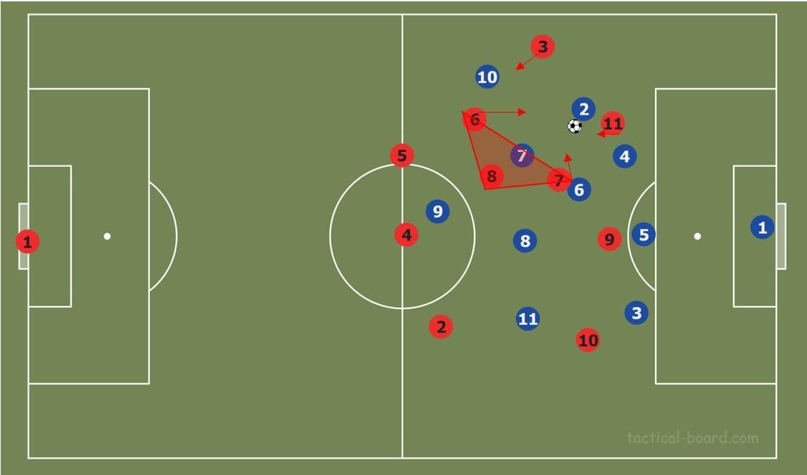 How would Timo Werner fit into Liverpool's tactics- tactical analysis tactics