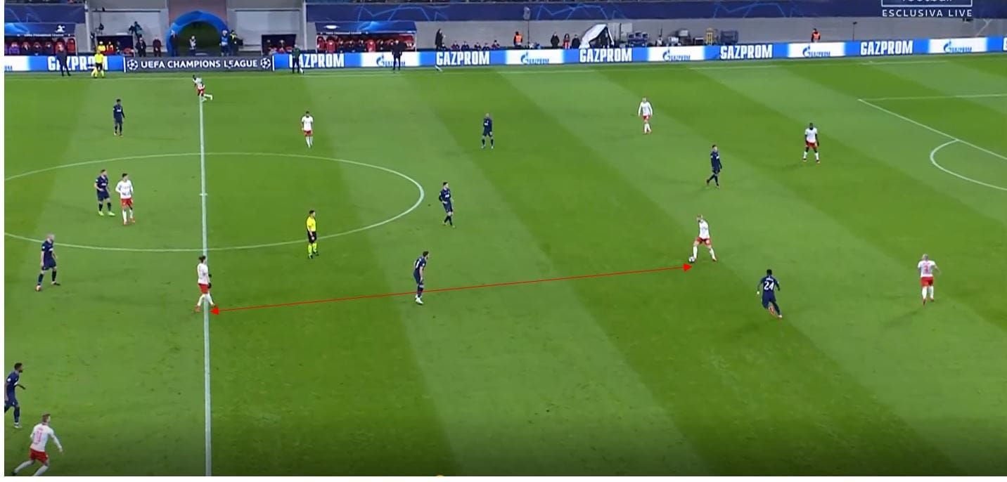 UEFA Champions League 2019/20: RB Leipzig vs Tottenham- tactical analysis tactics