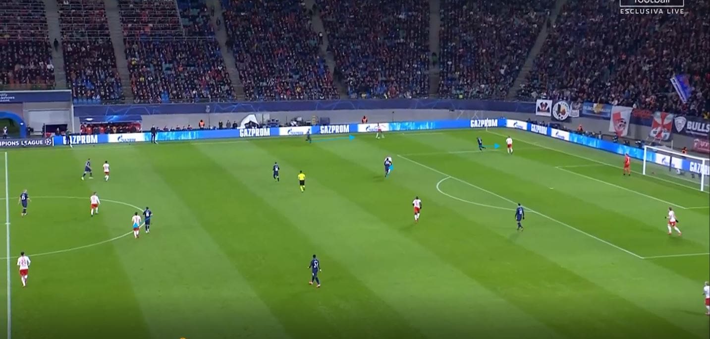 UEFA Champions League 2019/20: RB Leipzig vs Tottenham- tactical analysis tactics