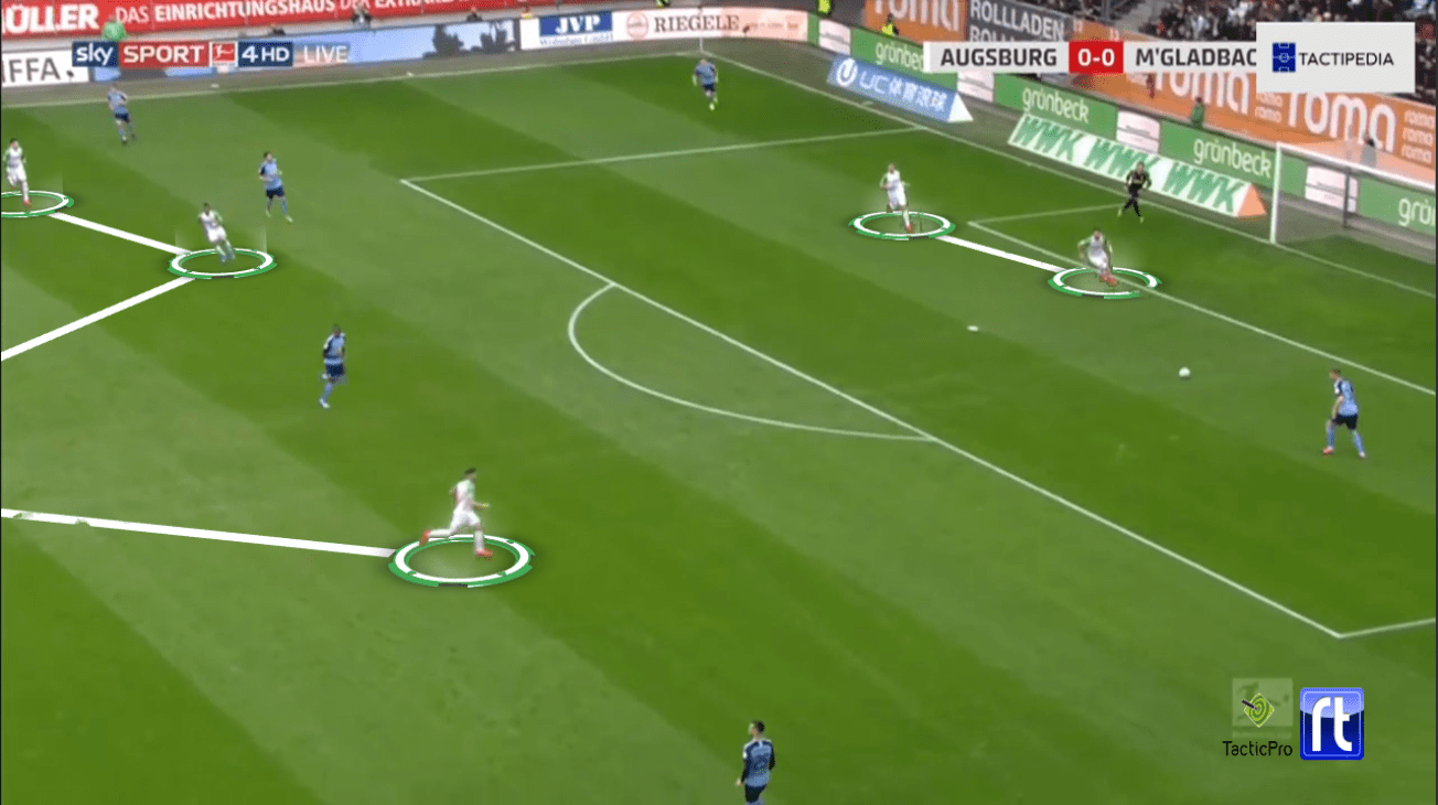 Bundesliga 2019/20: Augsburg vs Borussia Monchengladbach - tactical analysis tactics