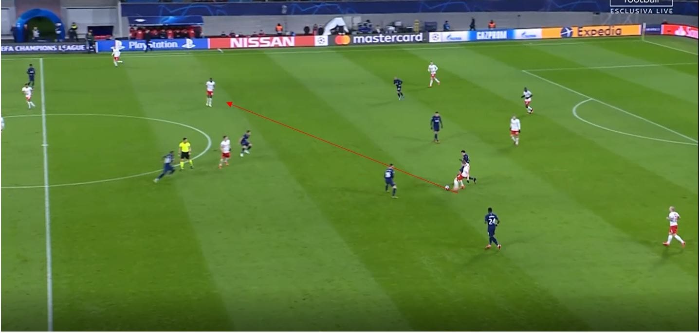 UEFA Champions League 2019/20: RB Leipzig vs Tottenham- tactical analysis tactics