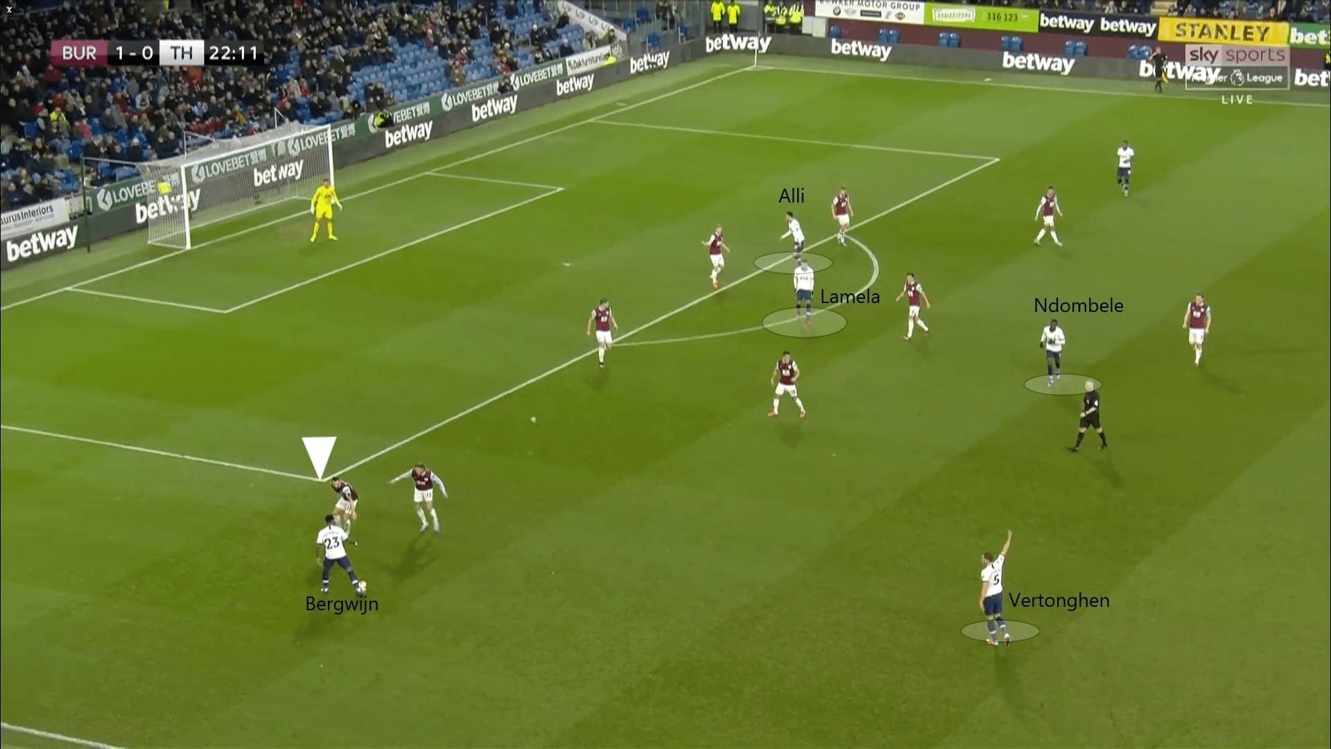 Premier League 2019/20: Burnley vs Tottenham - tactical analysis tactics