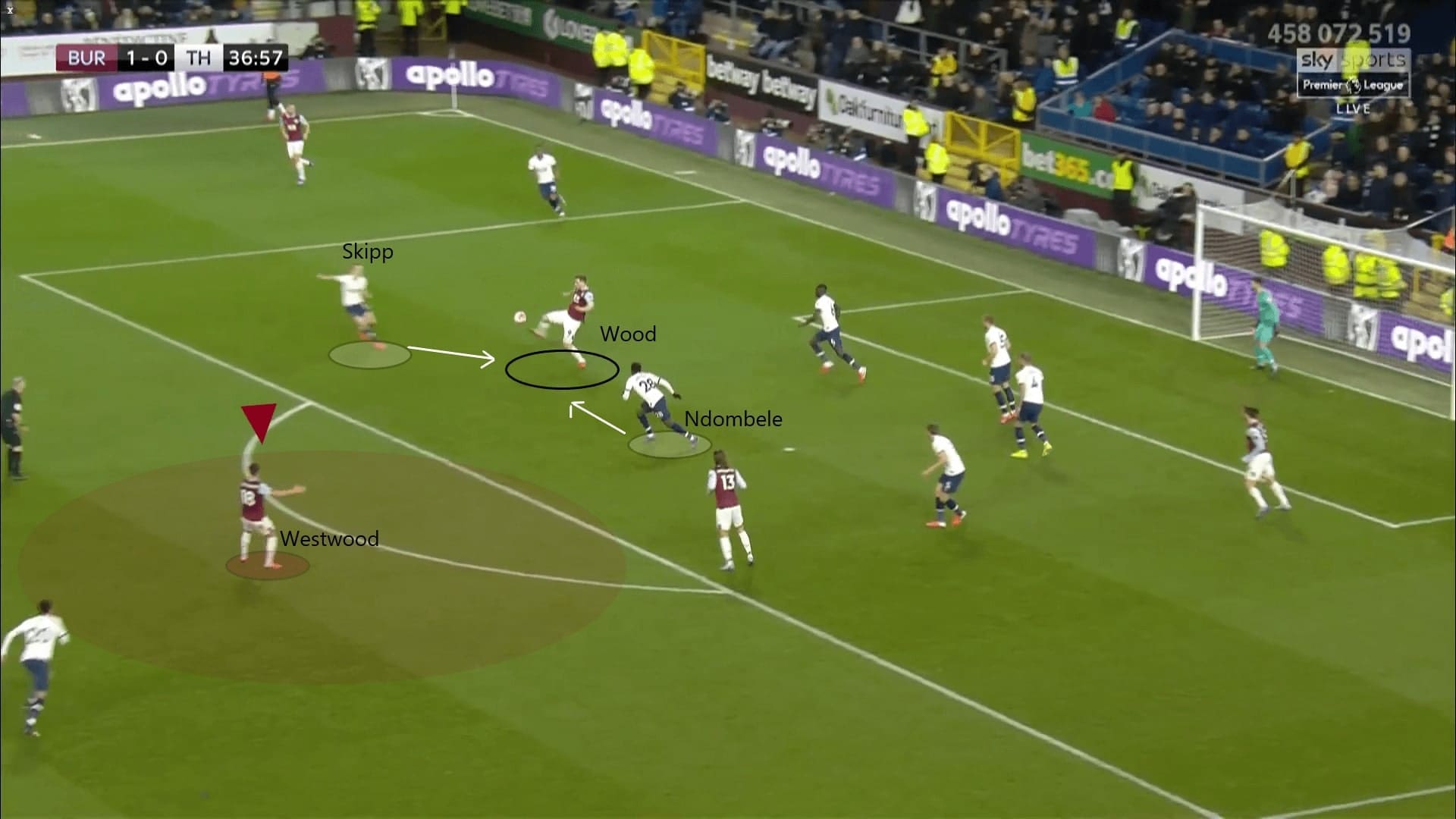 Premier League 2019/20: Burnley vs Tottenham - tactical analysis tactics